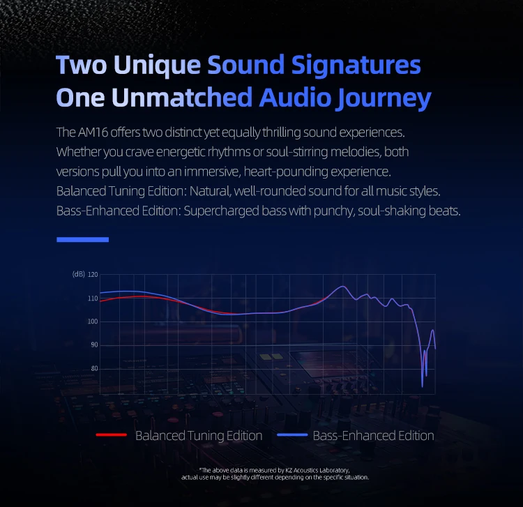 16BA Balanced Armature In-Ear Earphone Tuning HiFi Bass Enhanced Headphones 2PIN Replaceable Cable_voghion.com