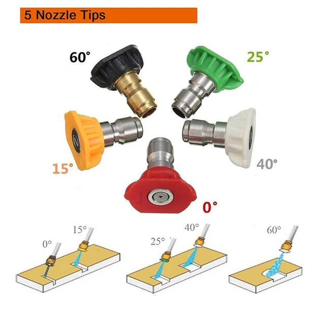 Pressure Washer Foam Cannon Snow Foam Lance & Extension Wand with 1/4”  Quick Connector & 5 Spray Tips; Pressure Washer&water Gun - AliExpress