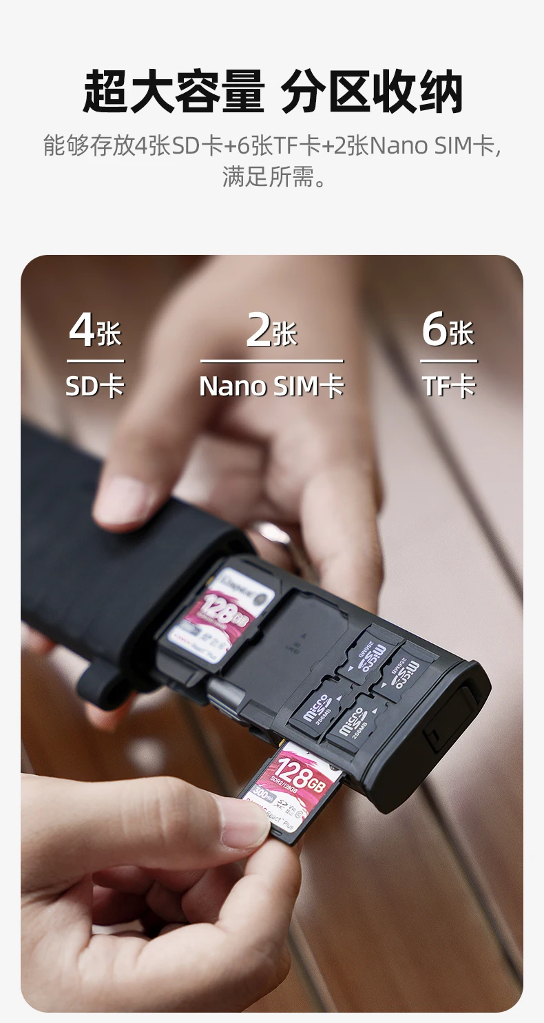 Description Picture 5 of itemTELESIN Micro SD Card Reader Storage Box High Speed Data Transmission Type-C 2-in-1 SD/TF Card Reader for PC Camera