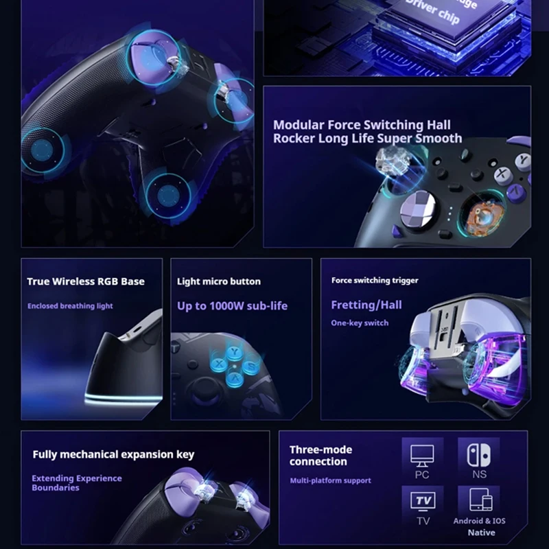 新型ThundeRobot G80 Ultimateゲームパッド 有線/2.4G/Bluetooth