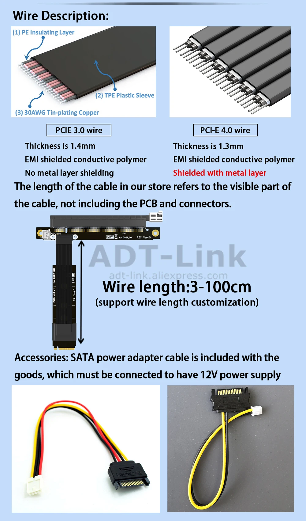 Cabo de Extensão, ADT PCI Express 4.0