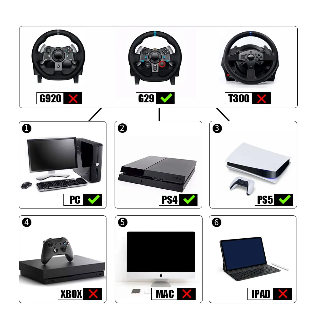 Frein à main pour Logitech G29, volant pour jouer à PS5, PS4, console PC,  jeu de course Simracing, adaptateur MOD - AliExpress