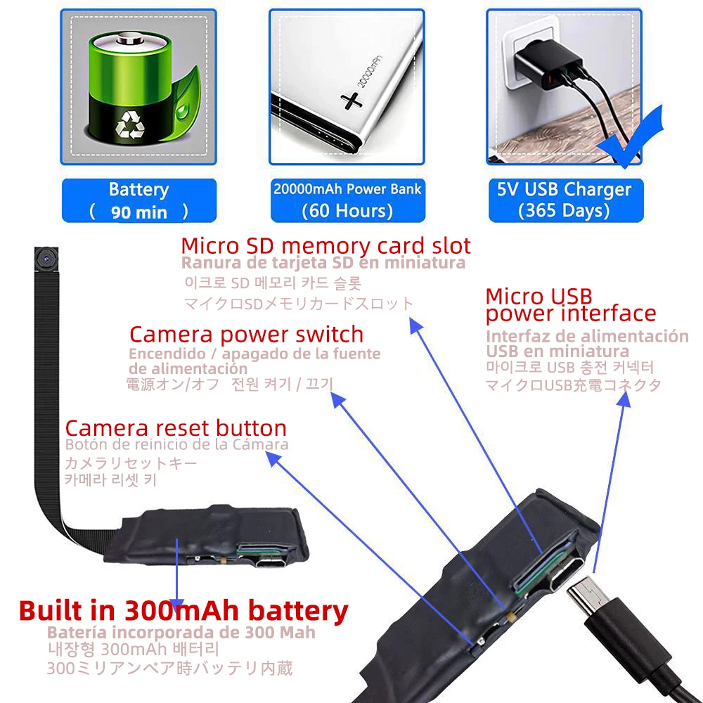 Indoor Mini Camera 1080P HD - Wireless P2P Live View, MicroSD Storage & Real-Time Alerts for Baby/Pet Care (Daytime Use) 3