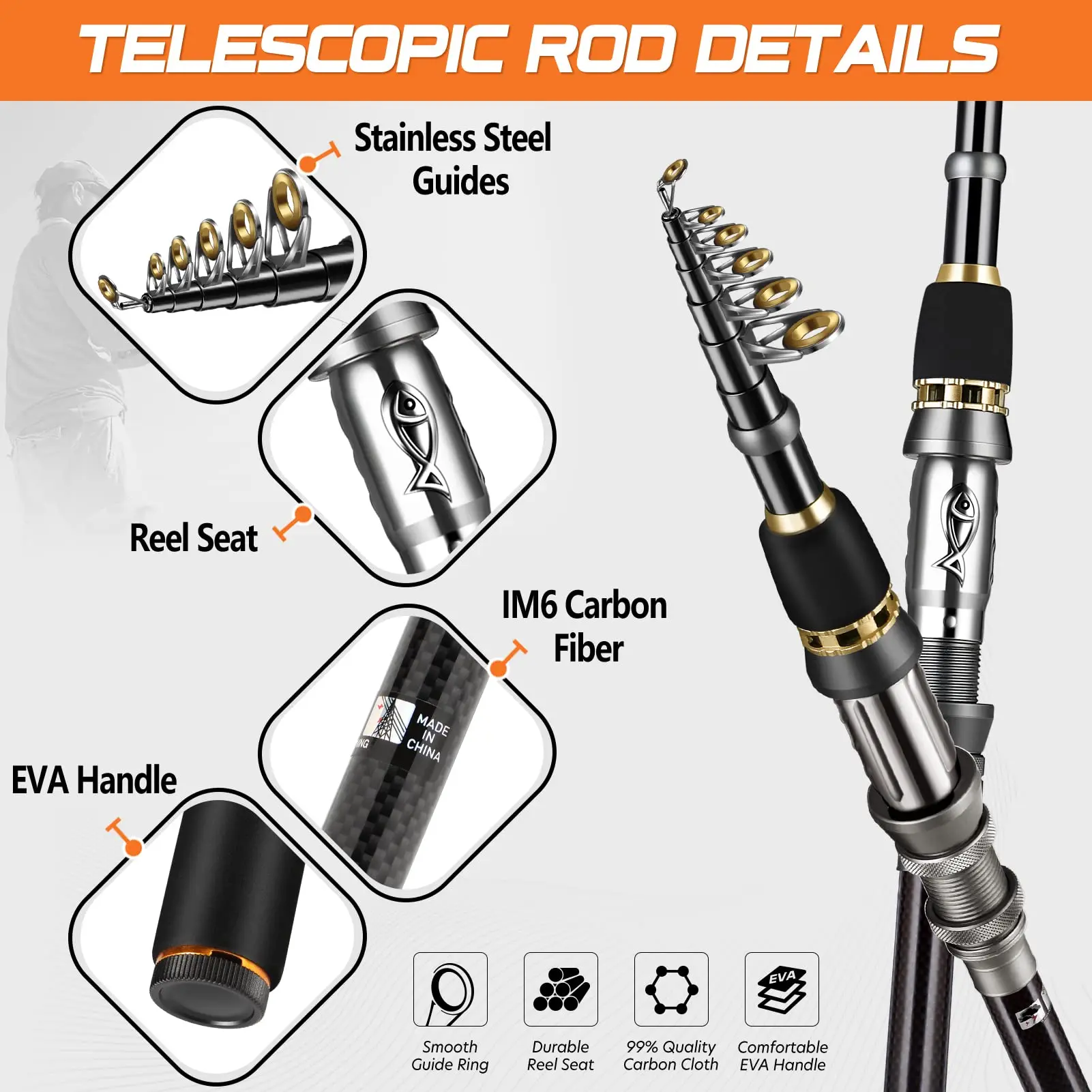Plusinno Telescopic Fishing Rod And Reel Combos Full Kit, Spinning Fishing  Gear Organizer Pole Sets With Line Lures Hooks Reel - Fishing Rods -  AliExpress