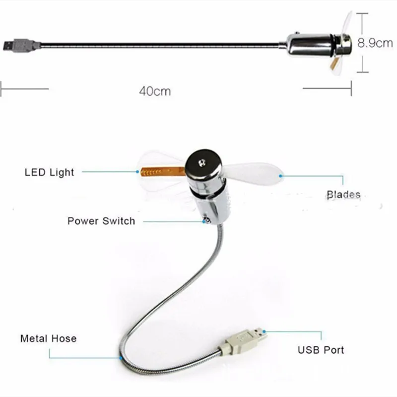 USB Mini Ego Fans Creative Gift With RGB LED Light Cool Gadget Programming Message Fan Adjustable Multi-language