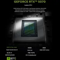 Lenovo Lecoo Battle 7000 2025 Gaming Laptop AMD Ryzen 9 8945 HX GEFORCE RTX 5070 5060 32G+1T 16inch 180Hz HDR 100% sRGB Computer 3