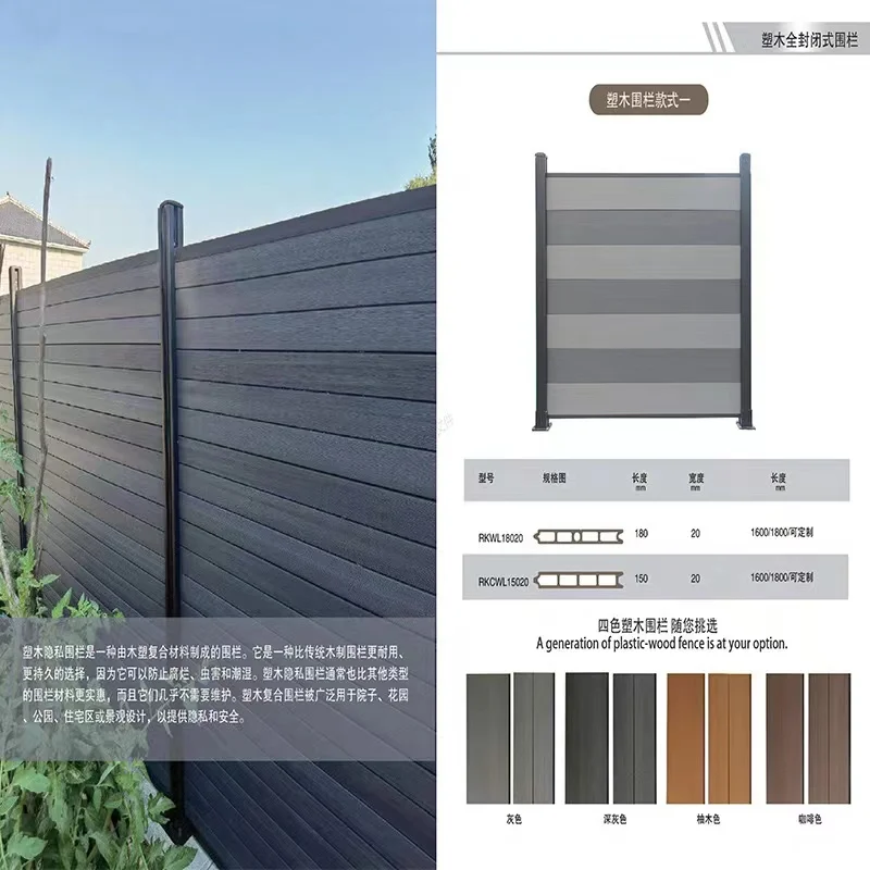 6ft*6ft wpc composite wood privacy fence panel for villa house and garden fencing trellis&gates 5