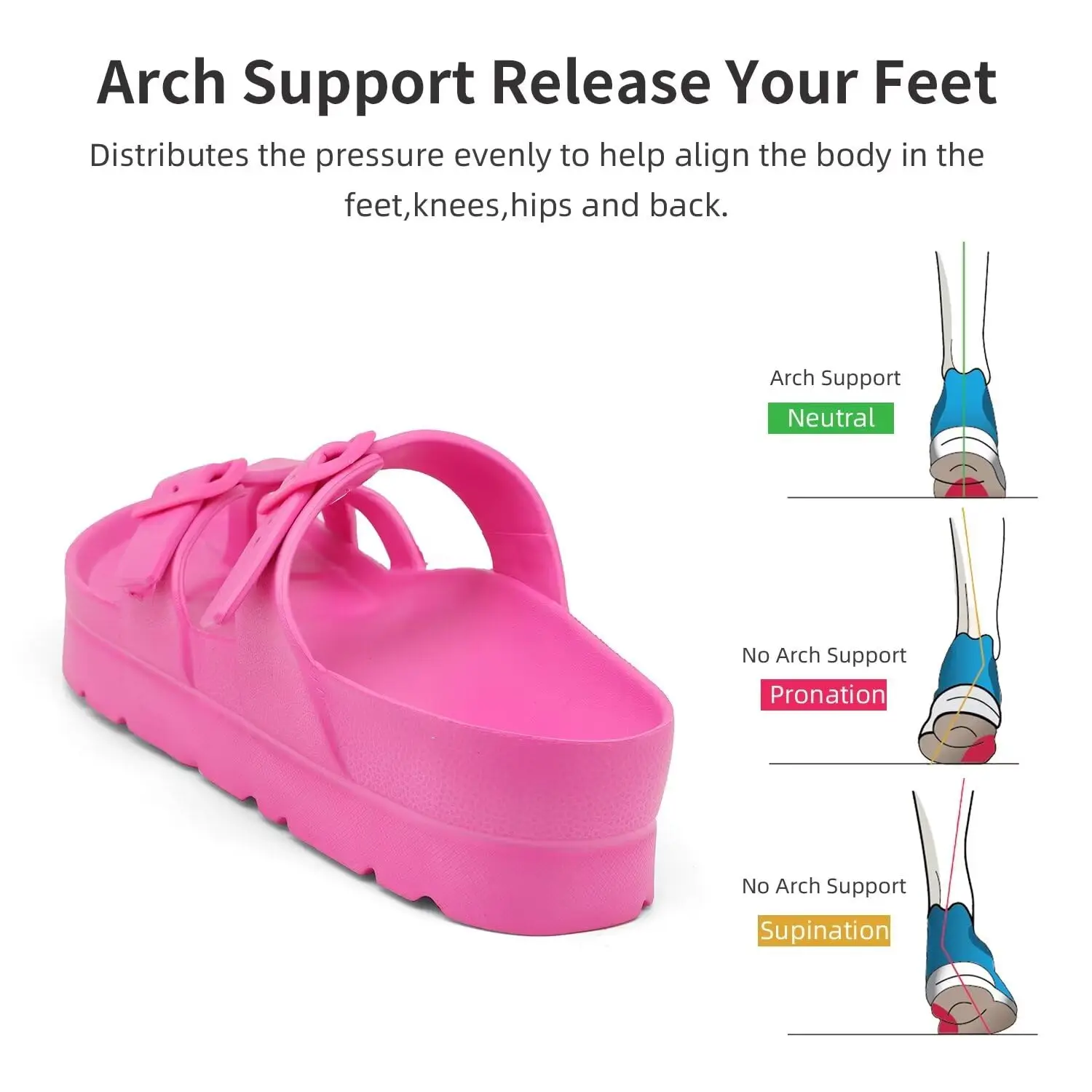 EVA Double Buckle Beach Sandals for Women and Men