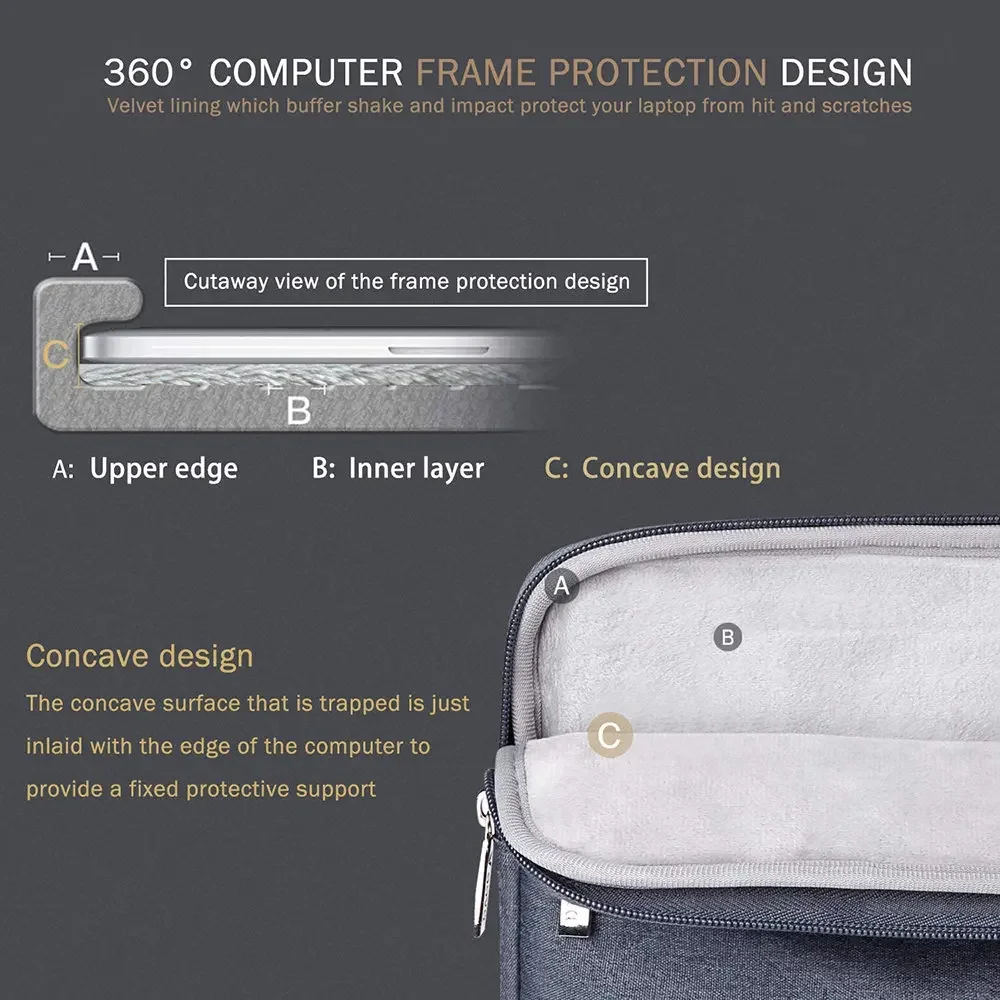 Waterproof Portable Laptop Sleeve Handbag Case with Zipper