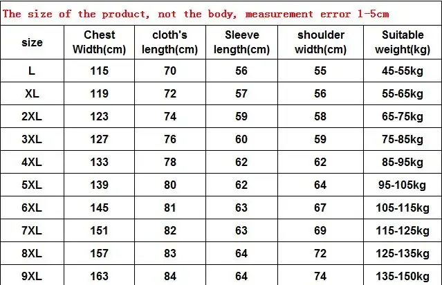 겨울 트렌드 캐주얼 잘 생긴 남자 다운 재킷 유행 과체중 플러스 사이즈 내한성 따뜻한 150kg 9xl 8XL 7XL 퍼퍼 재킷