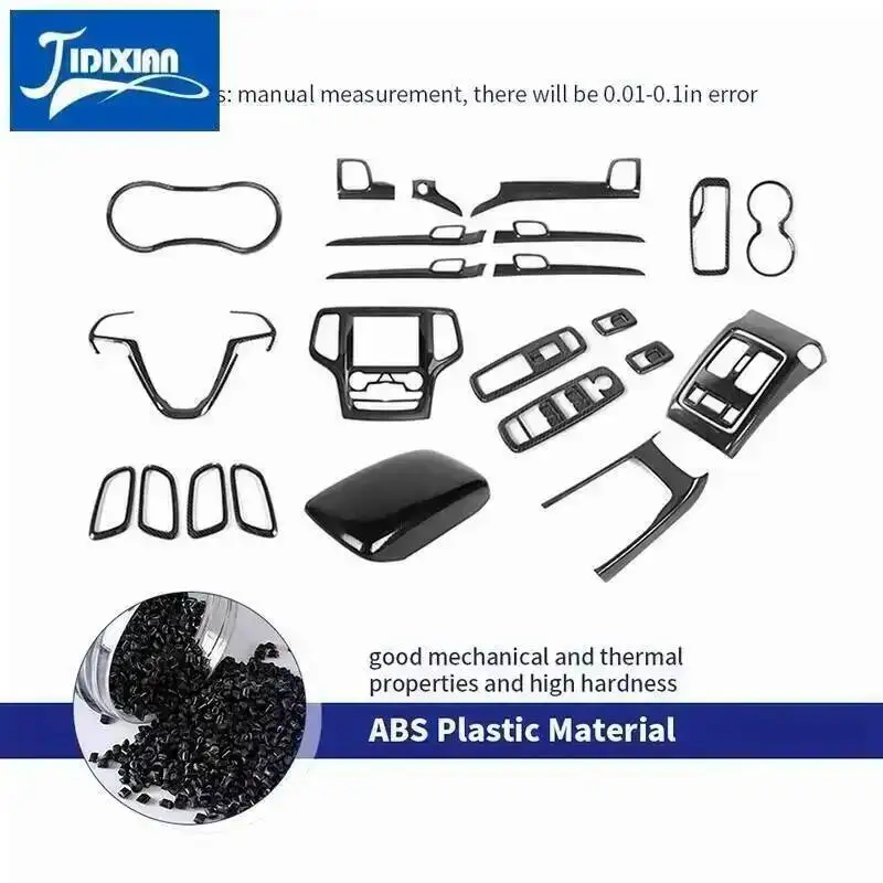 dsc-products