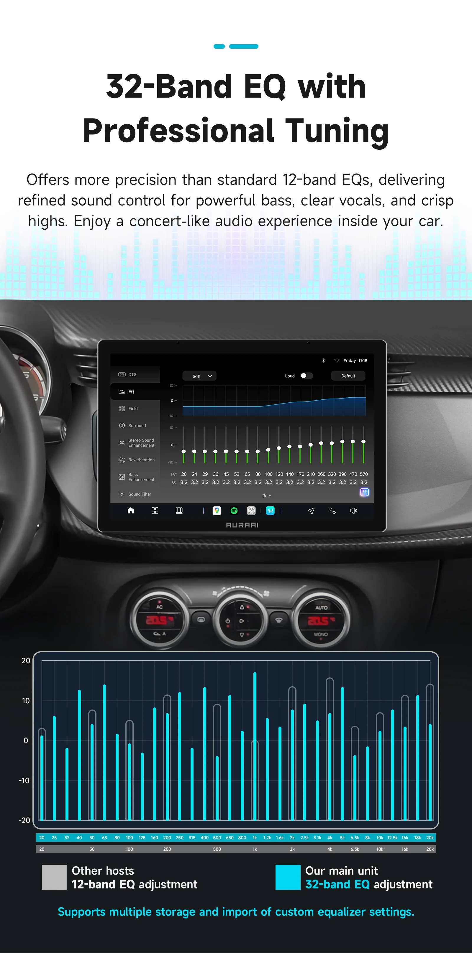 AURAAI 8 Core Android Auto radio Für Alfa Romeo Giulietta 2015 - 2018 Autoradio 2K Intelligente Bildschirm GPS 360 Kamera AI Carplay – Detail 13