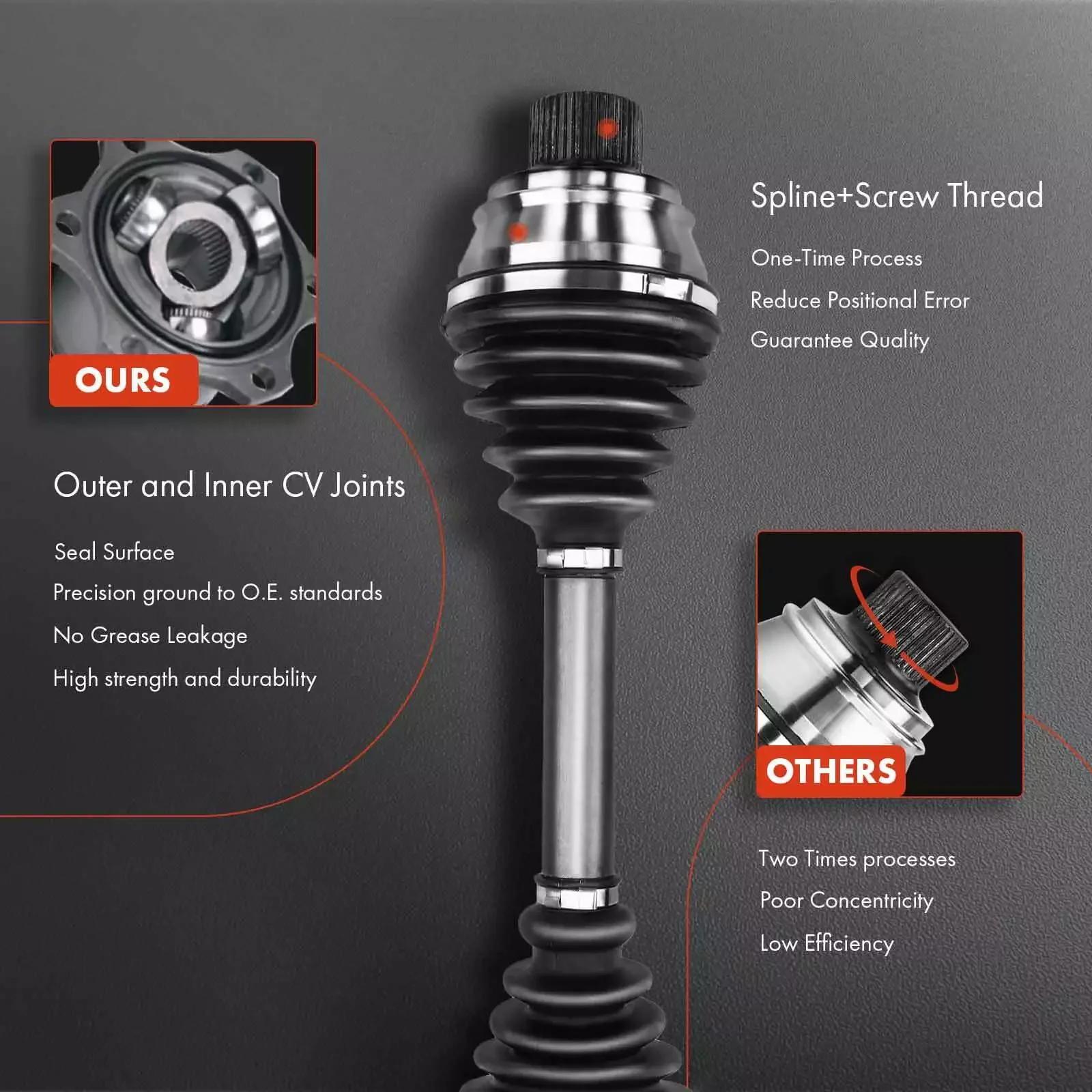 CV Axle Shaft Assembly for Volkswagen Passat Audi A4 1.8L 2.8L Manual Front Left