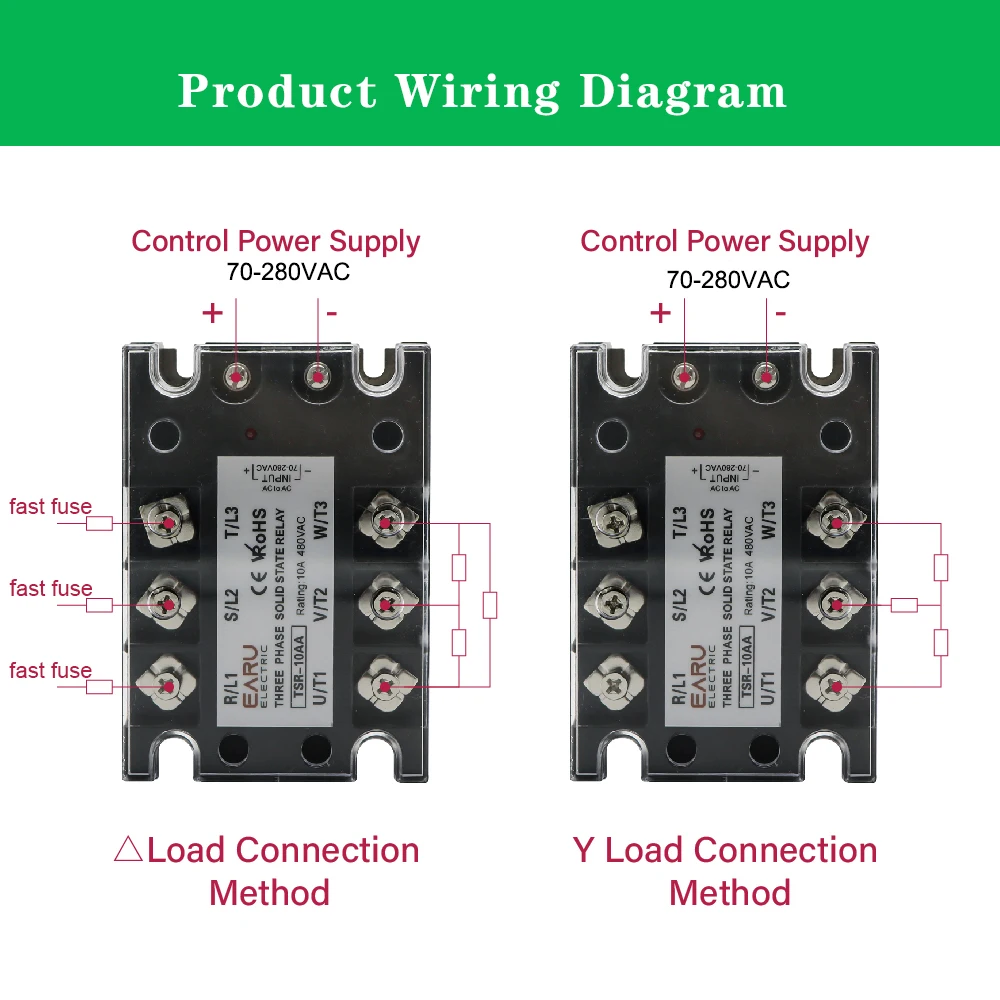 TSR SSR-10AA 25A 40A 60A 80A 3 상 SSR 솔리드 스테이트 릴레이, AC 제어, AC 480V 70-280V 입력 알루미늄 라디에이터 방열판