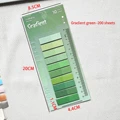 Gradient green