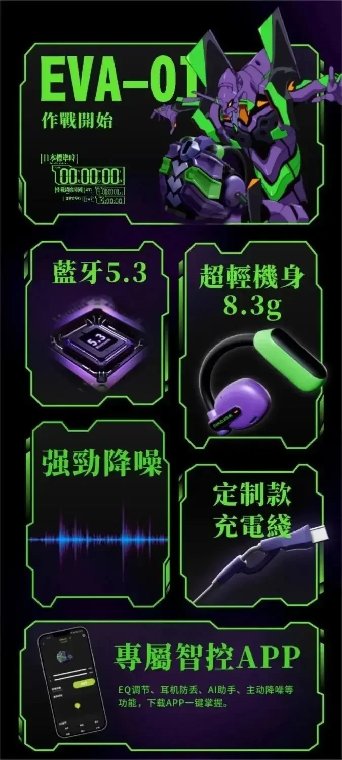 Description Picture 4 of itemXiangbizi EVA-01 Open Bluetooth Earphones Co Branded Active Noise Reduction ear-hook Headphone Work With App For Game/Sport