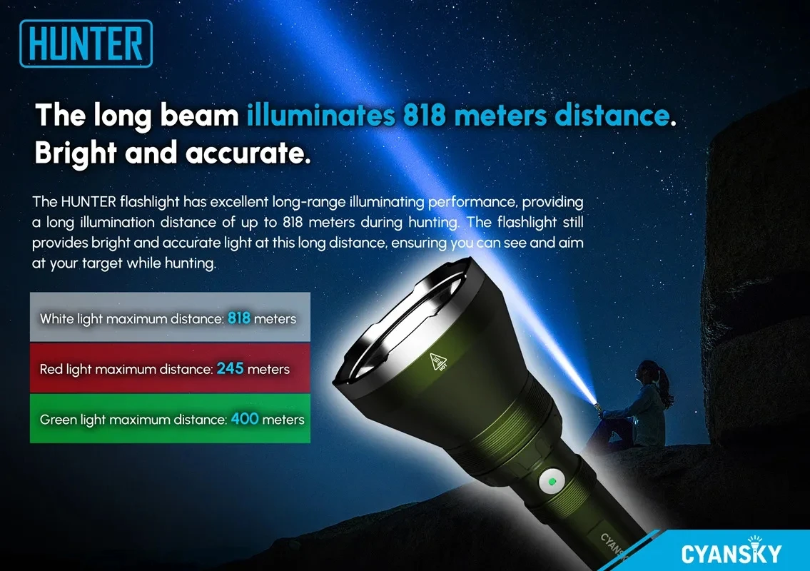 CYANSKY HUNTER Multi-color Long-range Hunting Flashlight Rechargeable Blood Light Tracking Green Red Hunting Light for Gun wjg 8 12mp hd 6k wifi ip security camera outdoor auto tracking ptz three lens three screen waterproofwifi security video camera