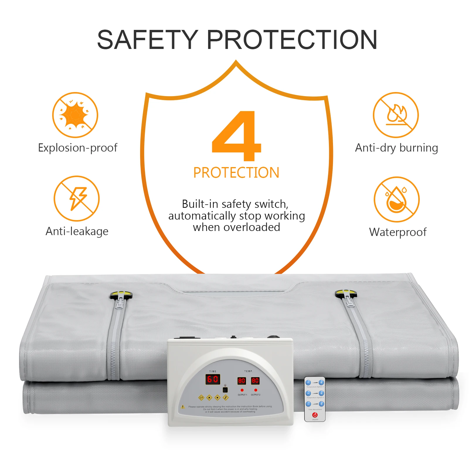 Sauna Blanket Image 1