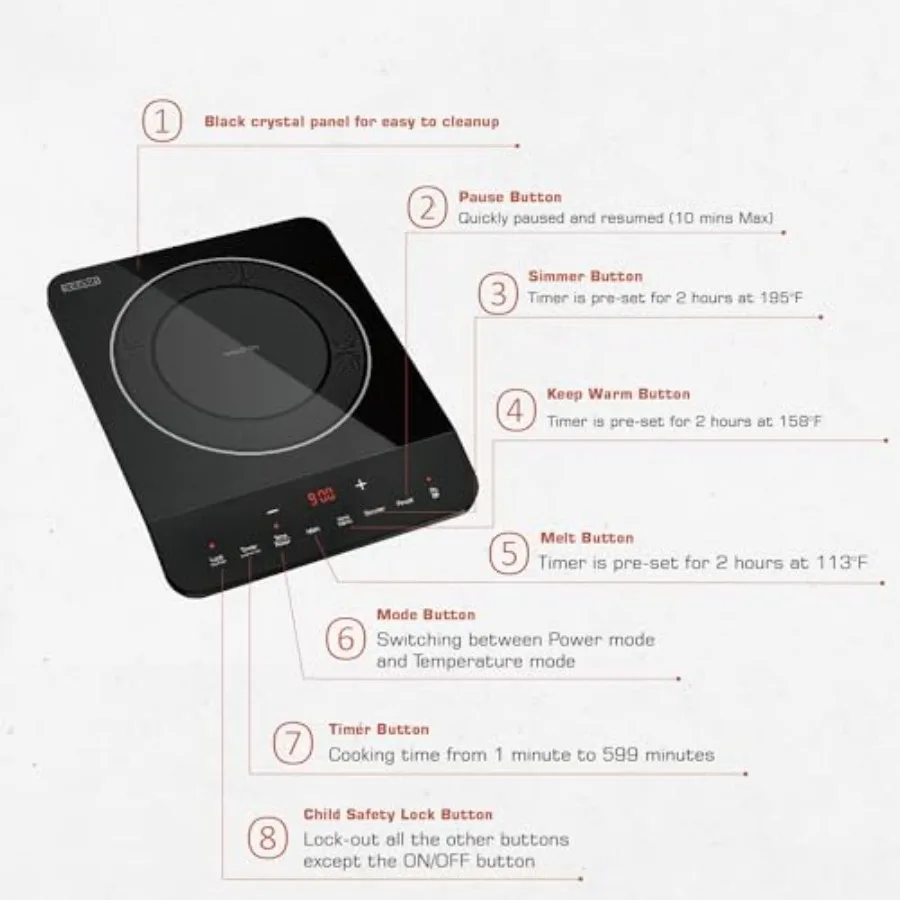 Portable Induction Hot Plate Cooktop 1 Burner with Shatter-proof Flat Glass Top 3 Preset Modes 110120V Plug-in Electric Stove f