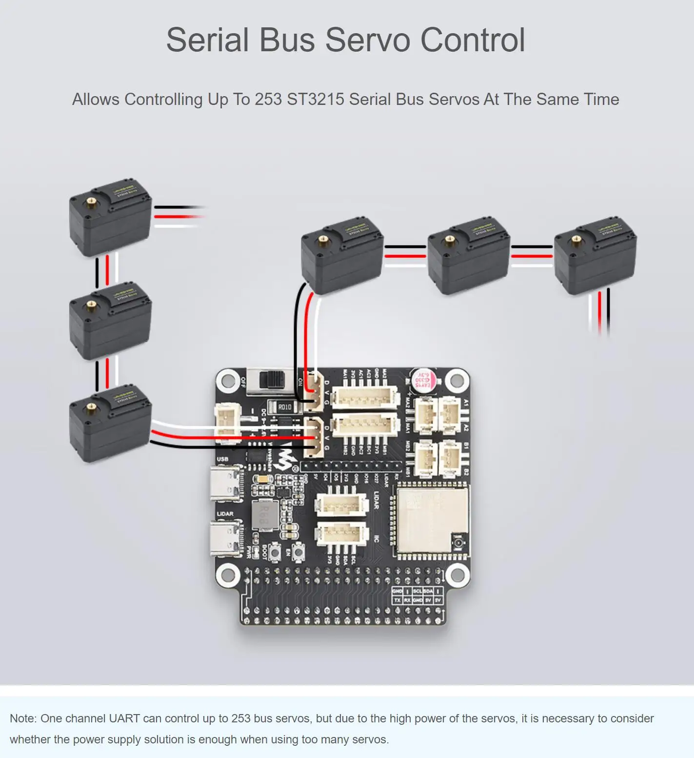 Placa de Motorista Geral para Robôs Baseados em Esp32 Suporta Wifi Bluetooth e Esp-now Comunicações Compatíveis com Raspberry pi - Imagem 2