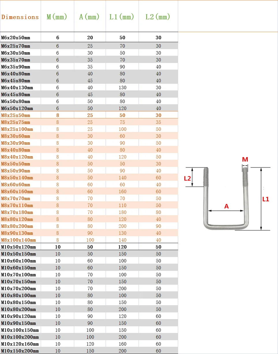 304 Stainless Steel M6810 Squa Bolt U-screw Square Clamp Square Pipe Clamp Right Angle Bolt Baffle Hw20-200mm