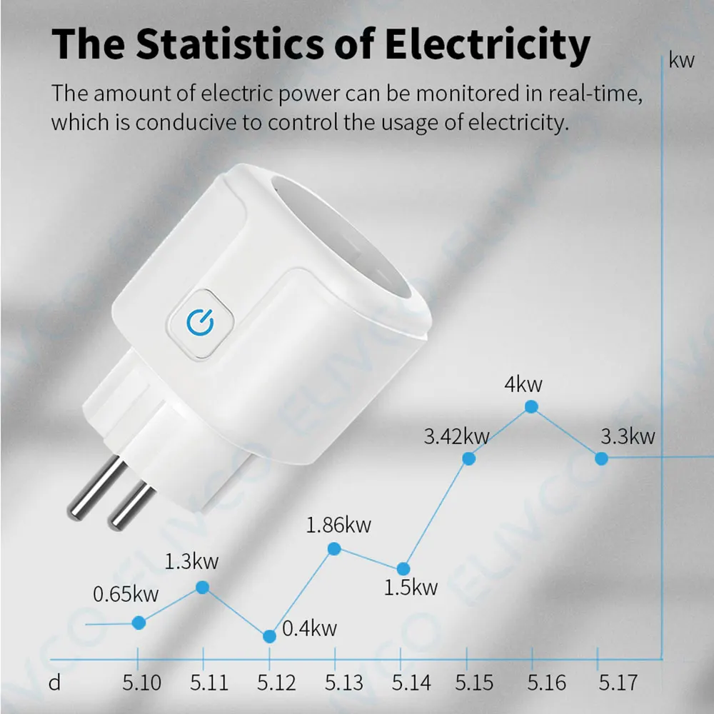 16A Tuya ZigBee Smart Plug Power Socket SmartLife App Remote Control Timer Energy Monitor Outlet Works With Alexa Google Home smart plug