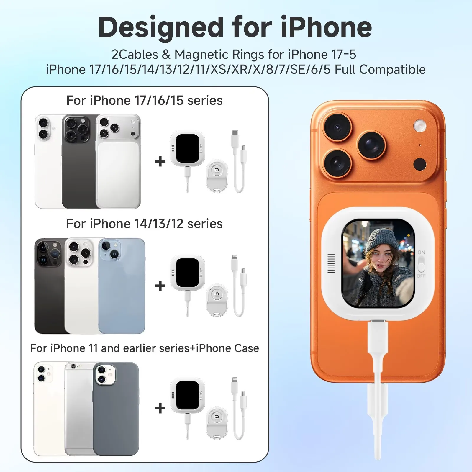 미니폰 브이로그 셀카 디스플레이 화면, 후면 카메라 셀카/로그/라이브 스트리밍에 사용, 아이폰 카메라 디스플레이와 호환 가능