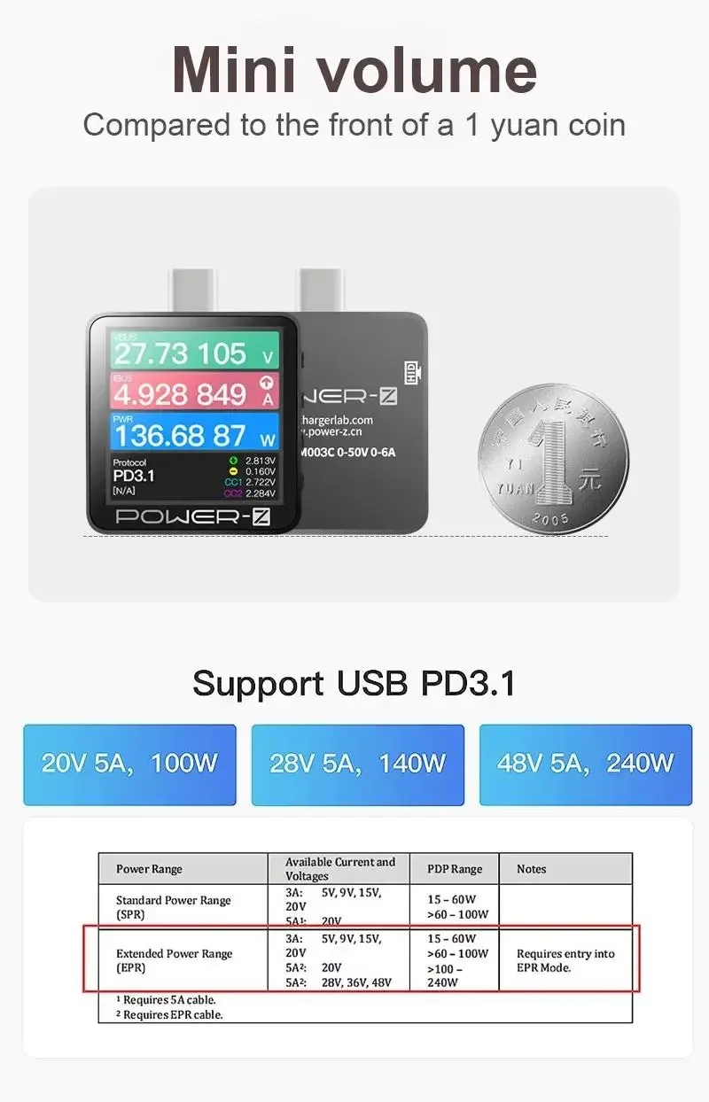 POWER-Z KM003C C240 PD 테스터 USB-C 타입-C 테스터 240W MAX (QC5.0 PD3.1 고속 충전 프로토콜 감지, 메인보드 수리용)