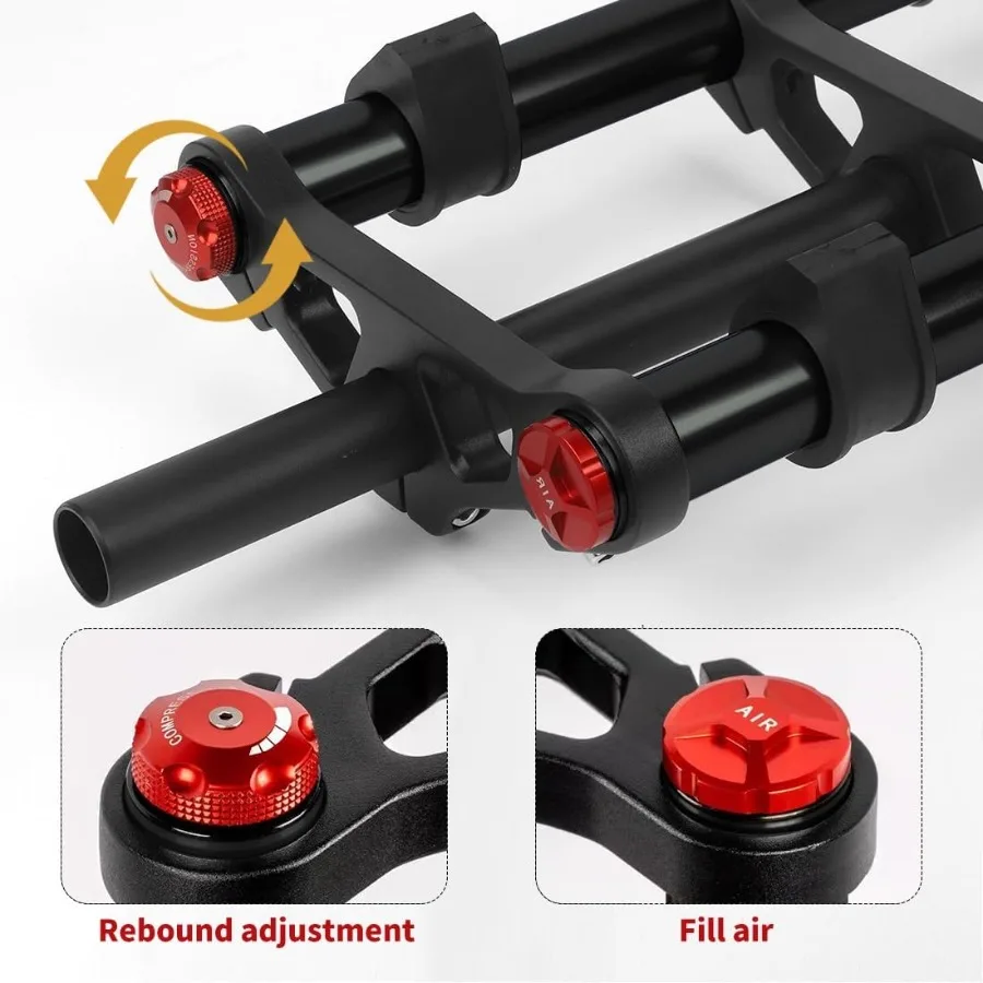 description
