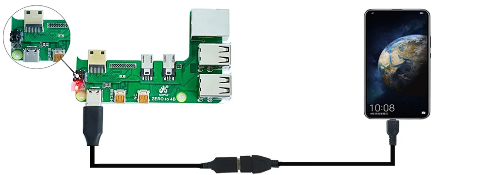 Raspberry Pi Zero
