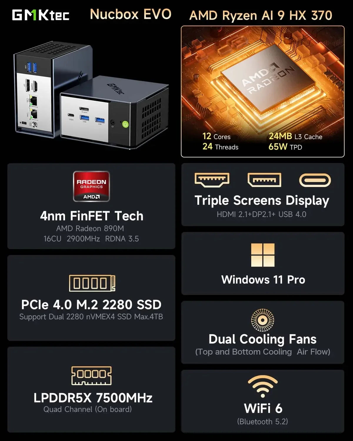 GMKtec EVO-X1 AI ミニ PC Ryzen ™ Al 9 HX 370 Radeon 890M