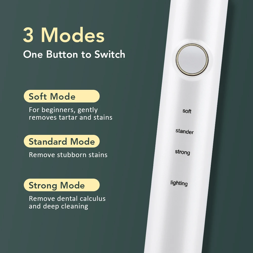 Visual Electric Ultrasonic Dental Scaler 3 Modes Calculus Oral Tartar Remover Tooth Stain Cleaner Teeth Whitening Oral Care