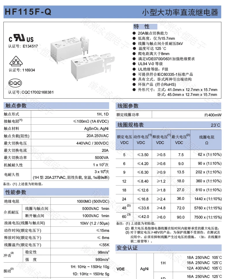 Phones e Accessories