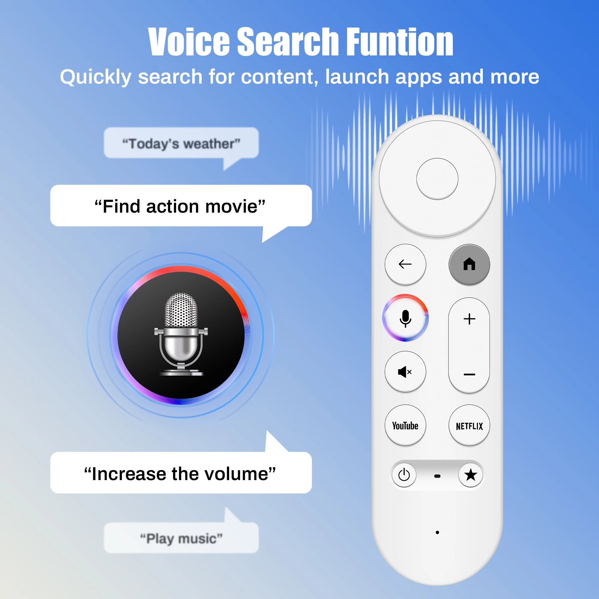 Enhanced Smart Remote Control for Google TV Streamer with Voice Activation