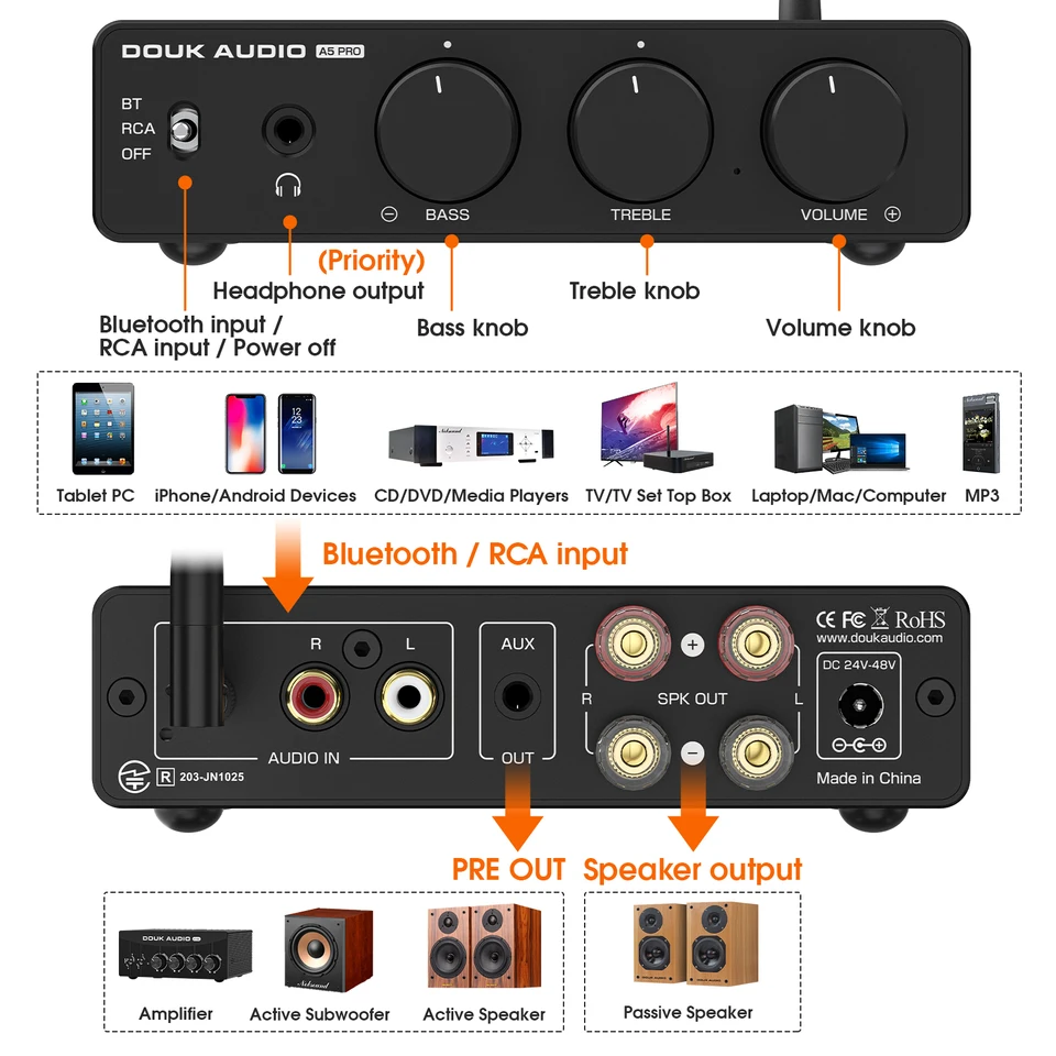 Douk Audio A5 PRO ステレオ Bluetooth アンプ TPA3255 パワーアンプ