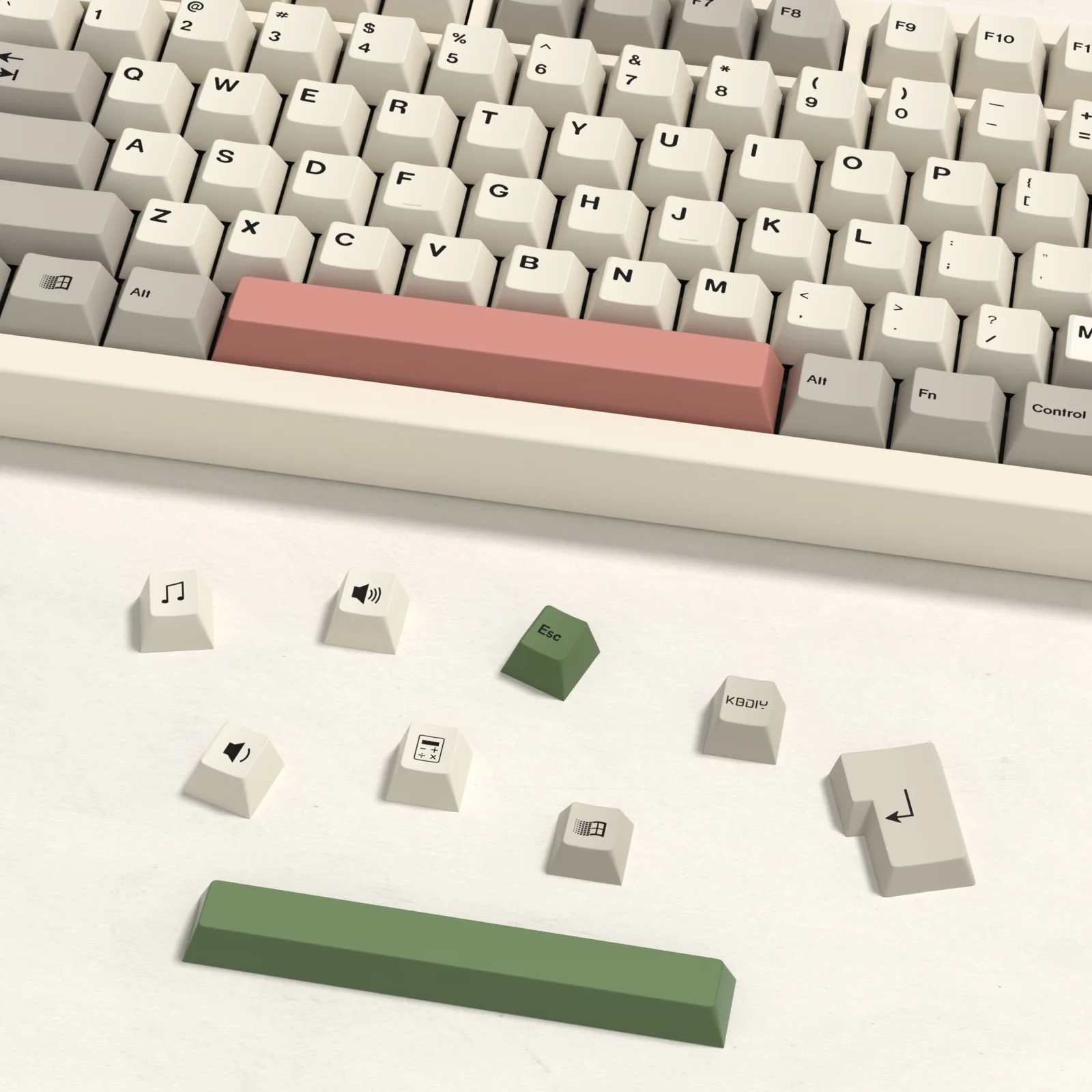 dsc-products