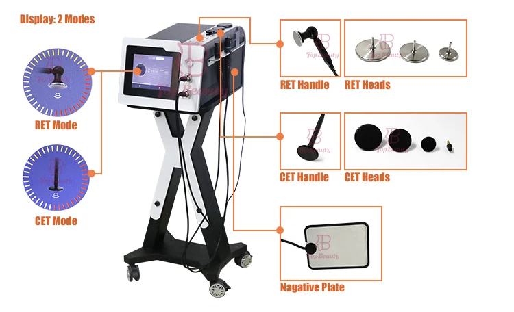 Design Privato Tecar Radio Frequency Ret Cet Smart Tecar Therapy Pain Relief Indiba 448Khz Deep Care Fisioterapia Machine