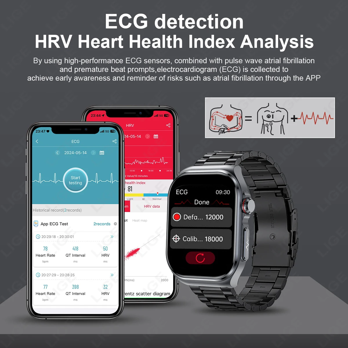 LIGE AMOLED Smart Watch ET585 Men ECG Blood Compositoin Health Monitoring Bluetooth Call Women Sports Fitness Tracker Smartwatch 2