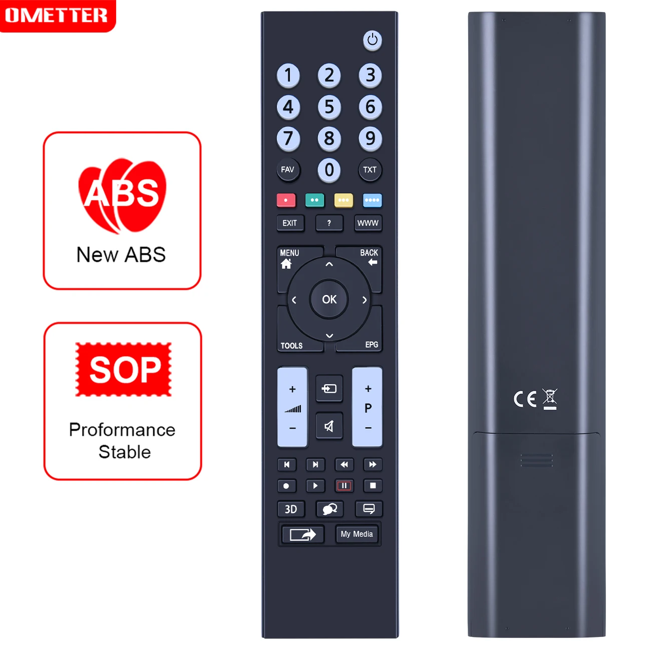 Per Telecomando Sostitutivo Thomson Roc1117Gru Per Grundig Tvs