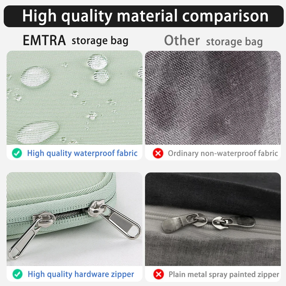EMTRA Shockproof Tablet Handbag and Protective Pouch