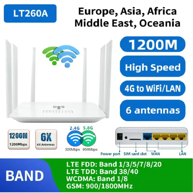 Desbloqueado Lt260a Vpn 4g Roteador Wi-fi com Slot para Cartão Sim Lte Hotspot Móvel Rj45 1200mbps 2.4g & 5.8ghz Cpe - Imagem 3