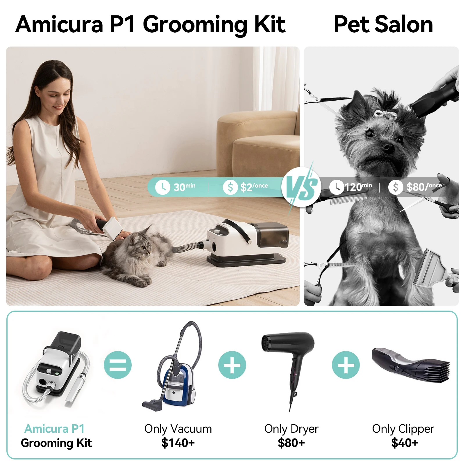 Amicura P1 Grooming Vacuum Set 6