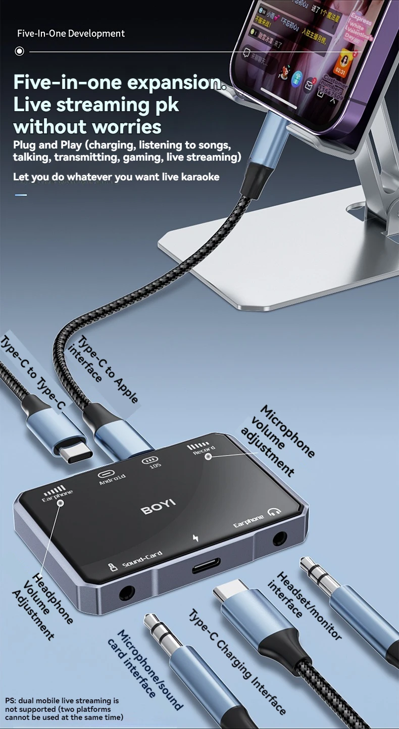 Apply Apple Type-C No. 1 adapter to charge No. 3 noise audio card adapter