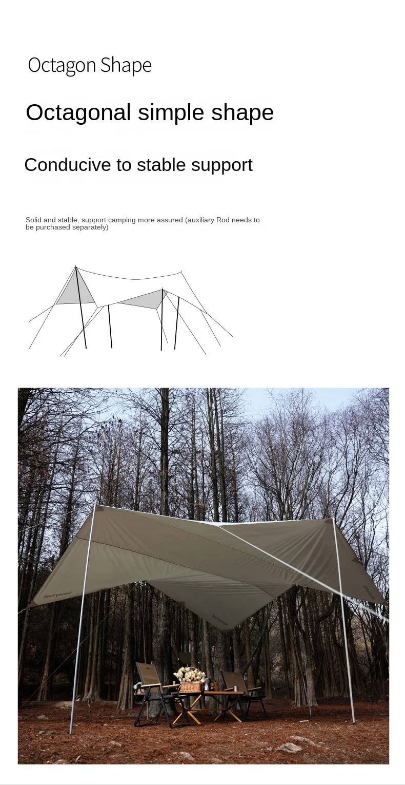 Рисунок 5 - Большой походный восьмиугольный навес