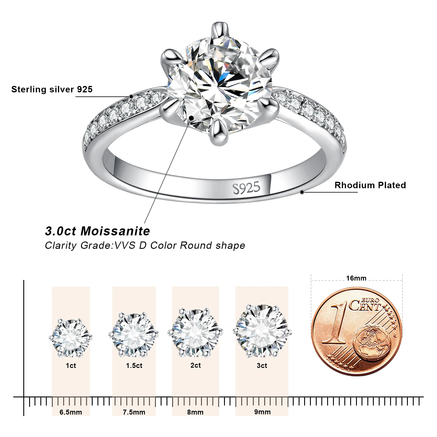 JewelryPalace-모이사나이트 D 컬러 0.5ct 1ct 1.5ct 2ct 3ct 라운드 S925 스털링 실버 웨딩 약혼 반지, 여성용 