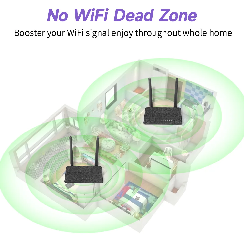 300M External Antenna Wireless Wifi Router Wide Coverage WiFi Repeater AP For Laptop Computer Phone TV Sitting Room Living Room - 5