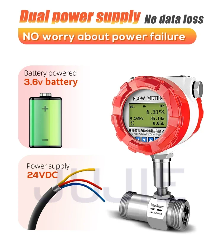 Industry Digital Fuel Flowmeter Pulse 4-20mA RS485 Output Thread Connection Wate