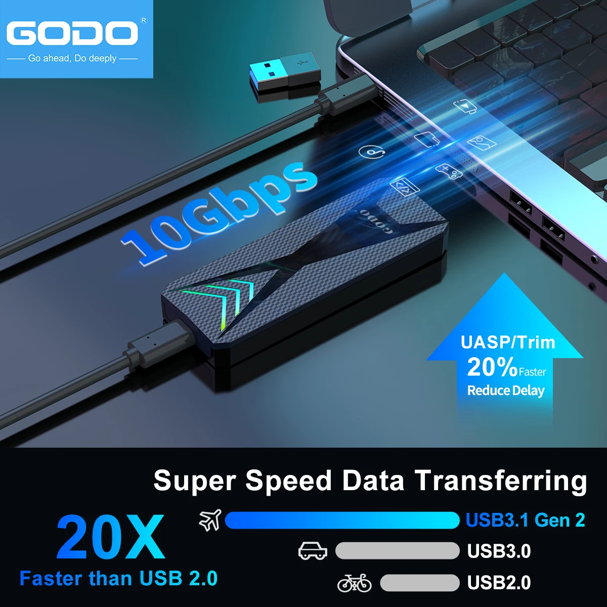 GODO RGB M.2 PCIe NVMe SSD External Enclosure Portable USB C to M.2 Nvme Sata Adapter Tool Free 10Gbps USB C 3.1 external hard drive case ssd enclosure hard drive enclosure hard disk case external hard drive box hdd case enclosure hard drive adapter ssd adapter