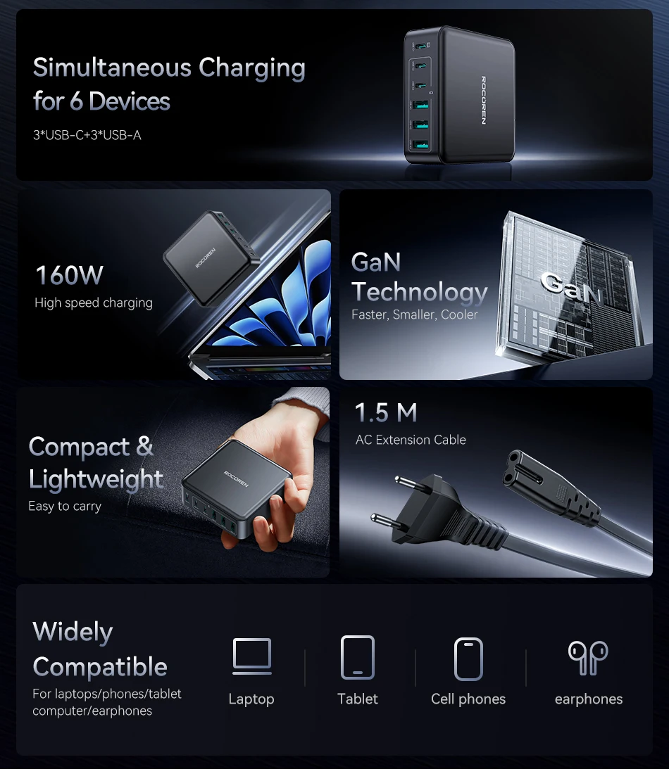S51e866ac63be4b8d8c3d98cfafb82714e Rocoren Chargeur Rapide 160W – Super Chargeur Universel Multi-Port PD+QC