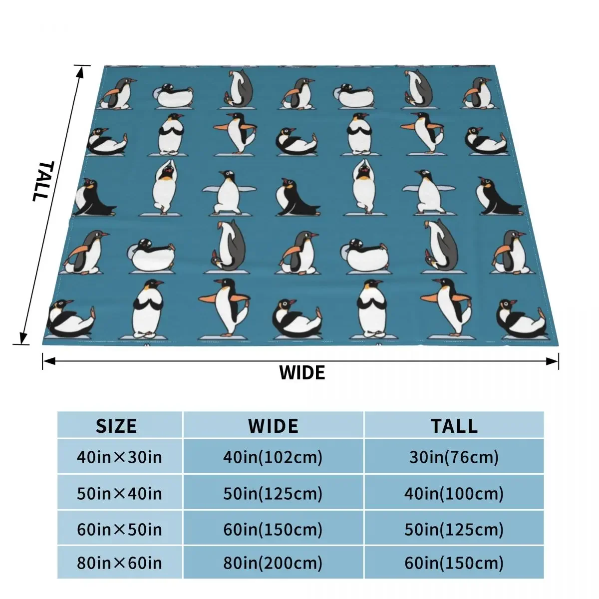 ��� �䰡 ������ ���, ū ��� ���